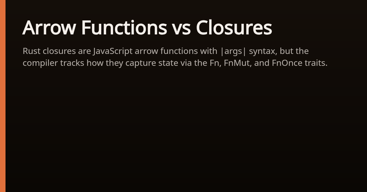 Arrow Functions vs Closures | Rust for TS/JS Developers