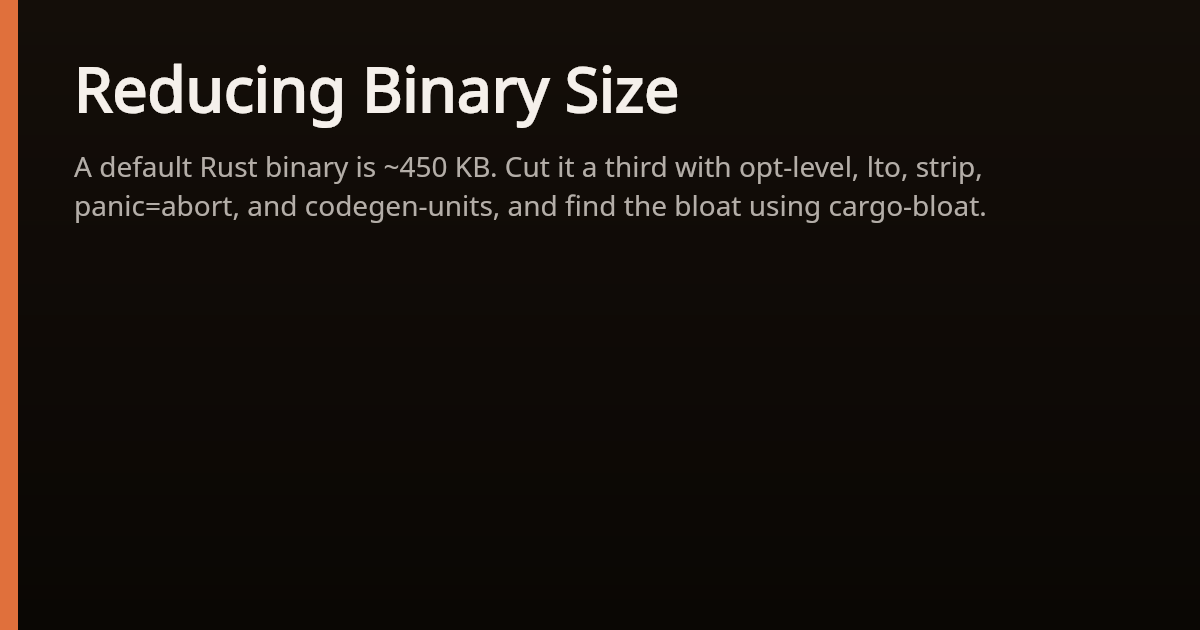 Reducing Binary Size | Rust for TS/JS Developers